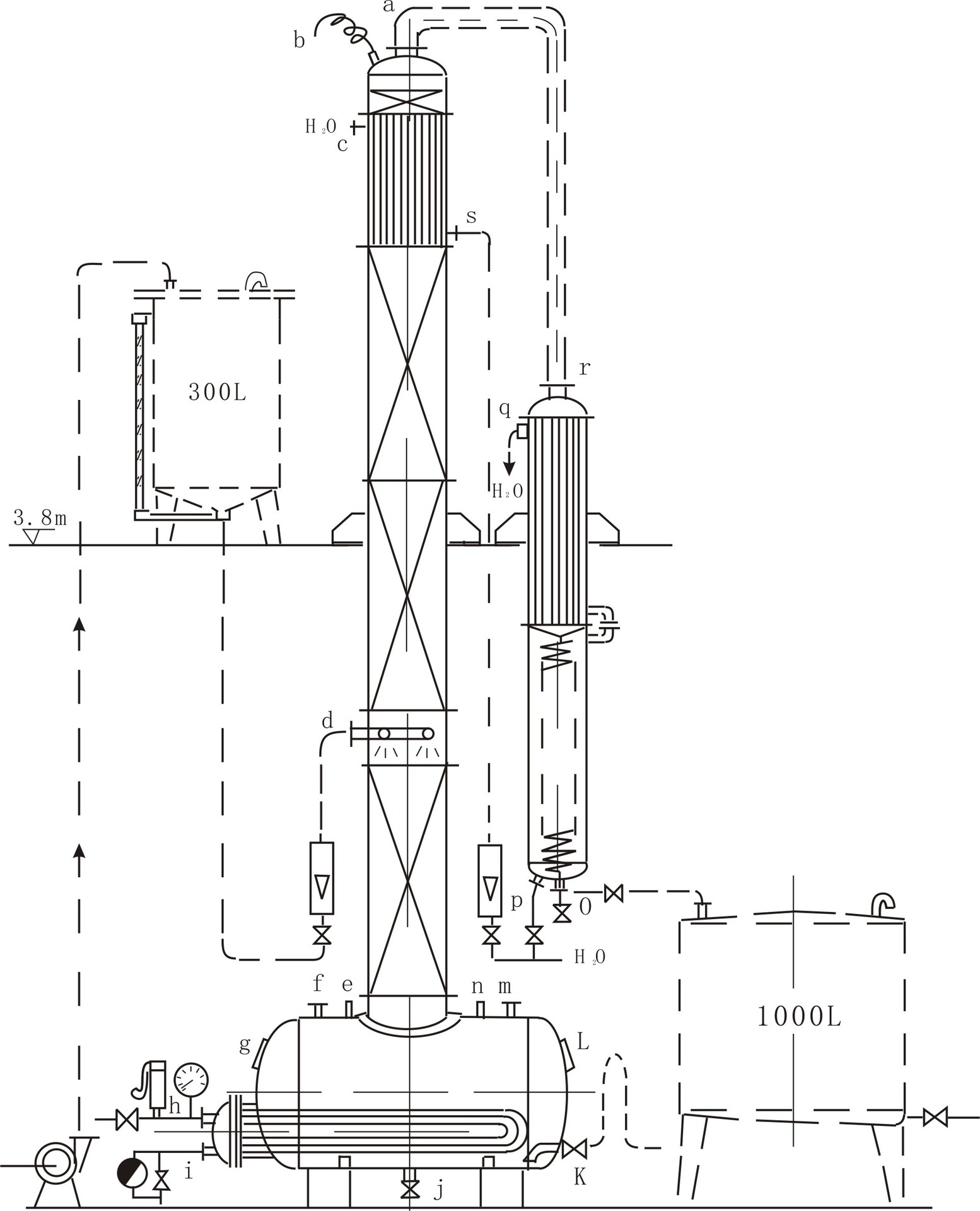 酒精蒸餾 酒精蒸餾